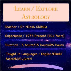 Learn Astrology.jpg (529159 bytes)